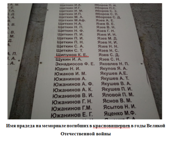 Имя прадеда на мемориале погибших в красновишерцев в годы Великой Отечественной войны