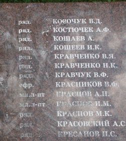 Надгробная плита с выбитым  именем  Краснова Макея Карповича