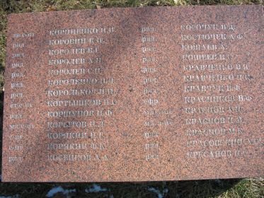 Надгробная плита с именами с мемориального кладбища поселка Гижай, Литва.