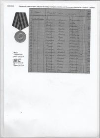 Наградной список. Медаль &quot;За победу над Германией в Великой Отечественной войне 1941-1945 гг.&quot;