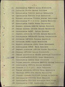 Страница Указа. Свинцицкий Николай Владимирович под № 142