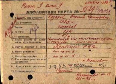 Алфавитная карта