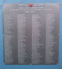 Список имен погибших памятника