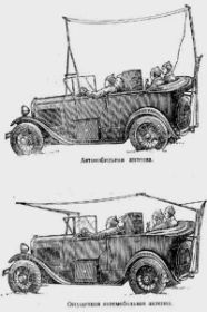 Мобильная или носимая радиостанция КВ диапазона 5-АК "Призма", СССР, 1929 г.