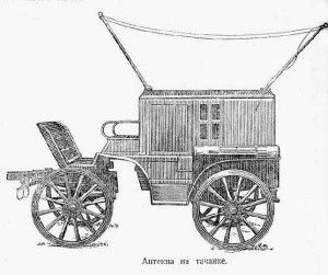 Мобильная или носимая радиостанция КВ диапазона 5-АК "Призма", СССР, 1929 г.