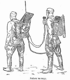 Радиостанция 6-ПК образца 1931/38 года