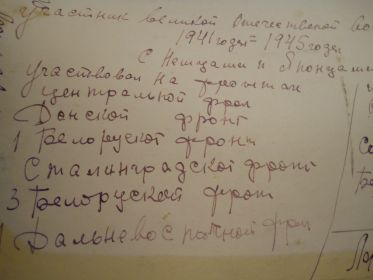 Почерк моего прадеда, где он описал свой боевой путь