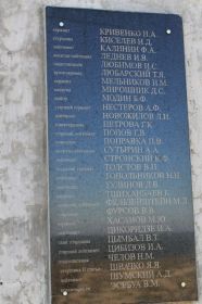 плита с фамилией Любарского Н. Я. на памятнике &quot;Парус&quot; поселок Героевское