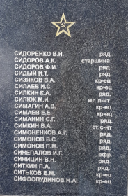 Симаев Е.Е. Мемориал «Ивановский пятачок»