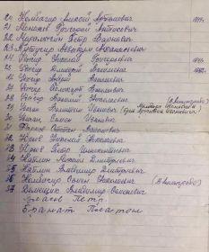 Список призванных Киренским РВК ,написанный Комбагир Р.Я.в 1990 году.