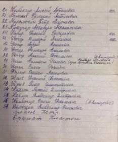 Список призванных Киренским РВК ,написанный Комбагир Р.Я.в 1990 году.