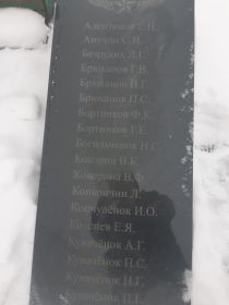 Памятник ф.Куюмба, Байкитского района, ЭНО, Красноярский край.