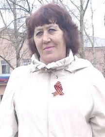 Недокушева Людмила Леонидовна