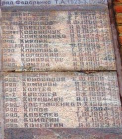 Увековечено имя И.Ф. Копысов на мемориальной плите братской могилы №162 в Коротояке