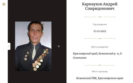 Проект Дорога памяти у главного Храма Вооруженных Сил России