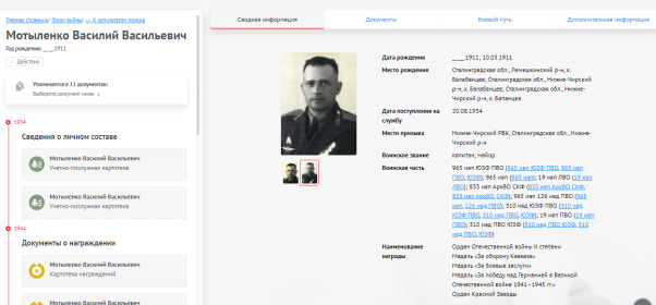 Сводная информация