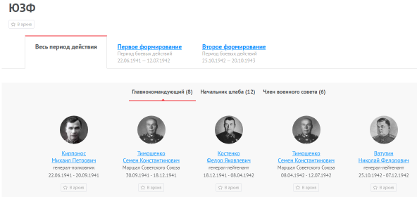 ЮЗФ