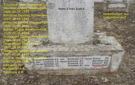 Братская могила, в которой перезахоронен дядя Сергей