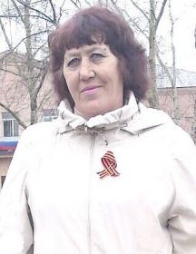 Недокушева Людмила Леонидовна