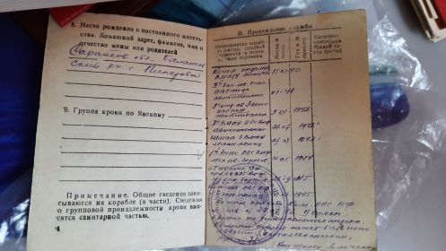 Краснофлотская Книжка Специальности