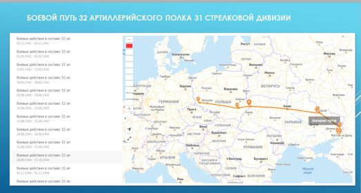 Боевой путь 32 артиллерийского полка 31 стрелковой дивизии