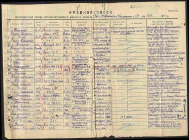 Именной список безвозвратных потерь начальствующего и рядового состава 59 сп 191 Краснознам стр дивизии с 5.09 по 25.09. 1942г.
