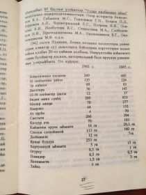 Отрывок из книги М.Е.Капитонова "Нееруктээйи Улуу кыайыыны уьансыбыта"