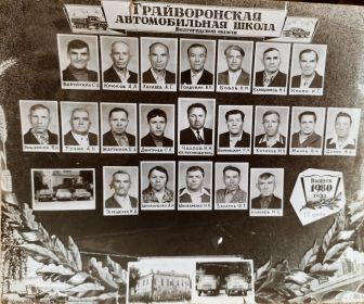 В 1980 году Рощупкин Яков Иванович отучился в Грайворонской автомобильной школе и получил водительское удостоверение на право управления транспортным средством.