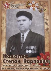 Ковалев С.К.