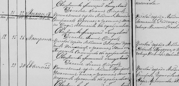 Запись о рождении его мамы Матроны Захариевны Коломиец , Никольская церковь, март 1894 г.