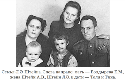 Семья гвардии полковника ШТЕЙНА Л. Э.: Слева направо: мать - Болдырева Е. М., жена Штейн Алевтина Васильевна, Штейн Л. Э., дети Толя и Тина.