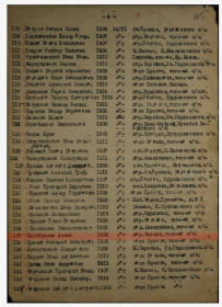 Список призыва 24.06.1941