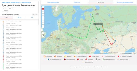 Боевой путь в составе 828 Стрелкового полка