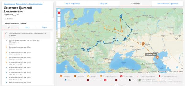 1 боевой путь 659 стрелковый полк