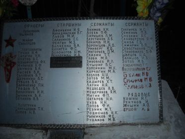 Мемориал перезахоронения Ершова Леонида Васильевича