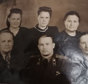 Семья Василия Ильича, родители, сестра Раиса, первая жена Тамара
