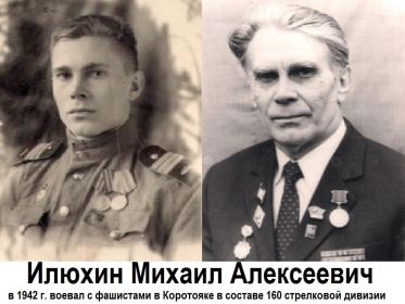Илюхин Михаил Алексеевич