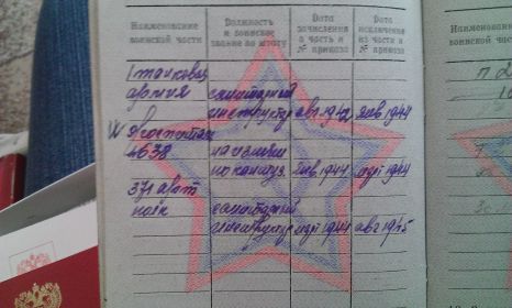 Страница из военного билета.