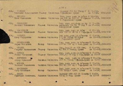 Акт_Медаль За Победу над Германией в Великой Отечественной войне 1941-1945 гг.