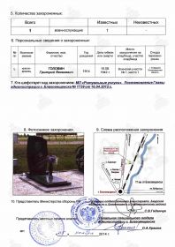 Воинское захоронение г. Благовещенск