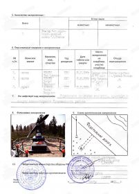 Документ на памятник 2008 года