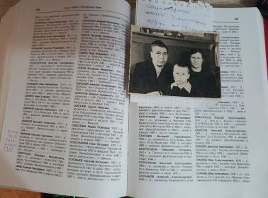 книга памяти Республики Коми