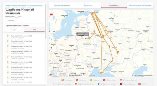 Боевой путь в составе 57 ап 1 сд