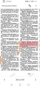 Погибшие на фронте братья Сильновы