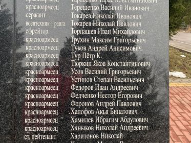 Место захоронения