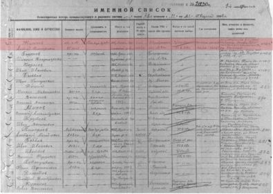 Донесение о безвозвратных потерях (2)