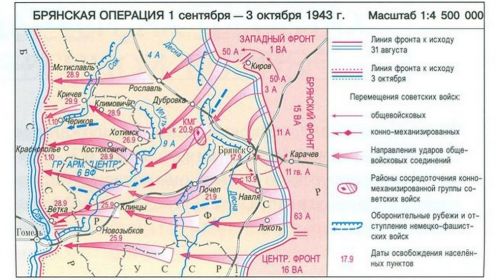 Брянская операция