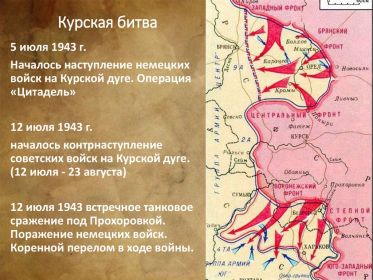 курская битва