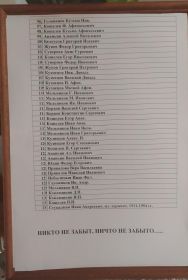 Сувернев Ф И № 104 в списке Памяти аллеи героев с. Топорихи Белинского района Пензенской обл.