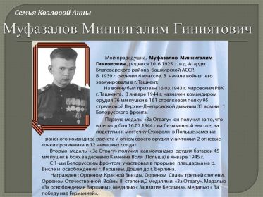 Потомки Муфазалова Миннигалим Ганиятовича